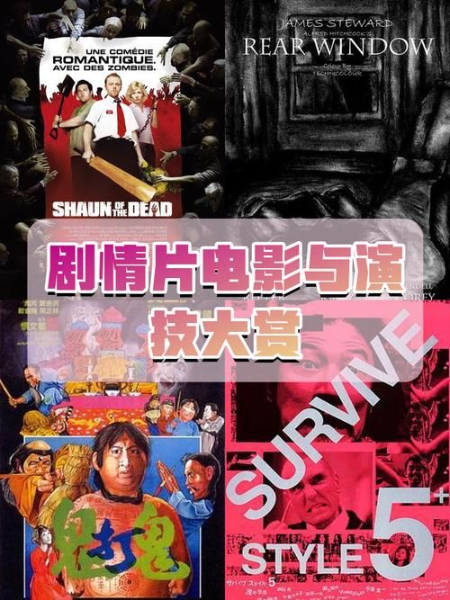 阿鲁巴游戏电影详解：剧情、演员及评价一览