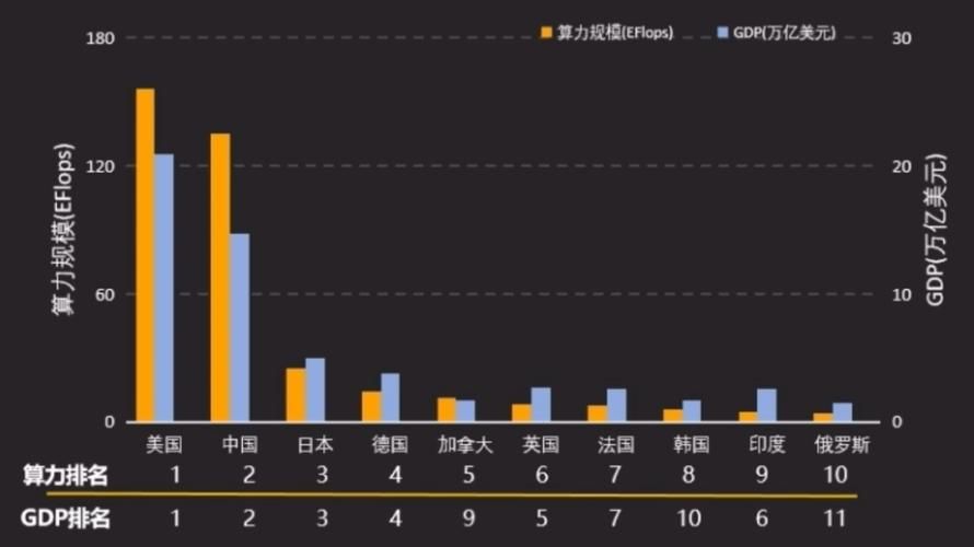 陀螺世界算力交易平台：高收益，低门槛，值得尝试