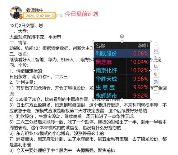 陀螺世界算力交易平台：高收益，低门槛，值得尝试