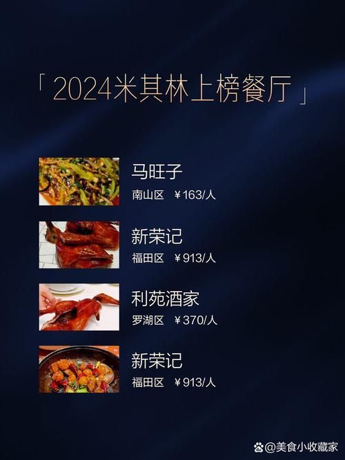 附近有什么好吃的？最新美食榜单，满足你的味蕾