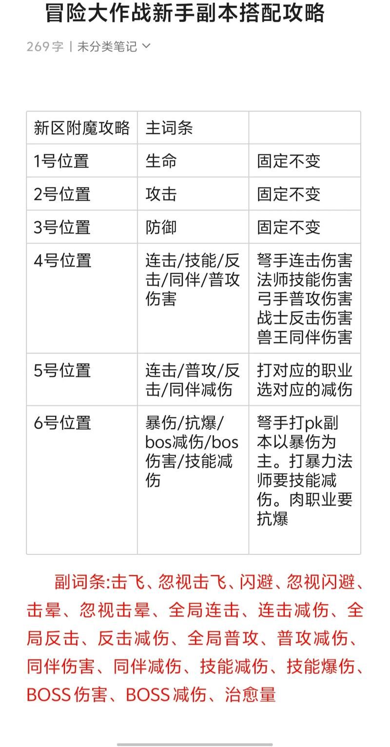 附魔书怎么用？新手小白也能轻松学会附魔