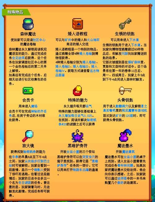 附魔书怎么用？新手小白也能轻松学会附魔