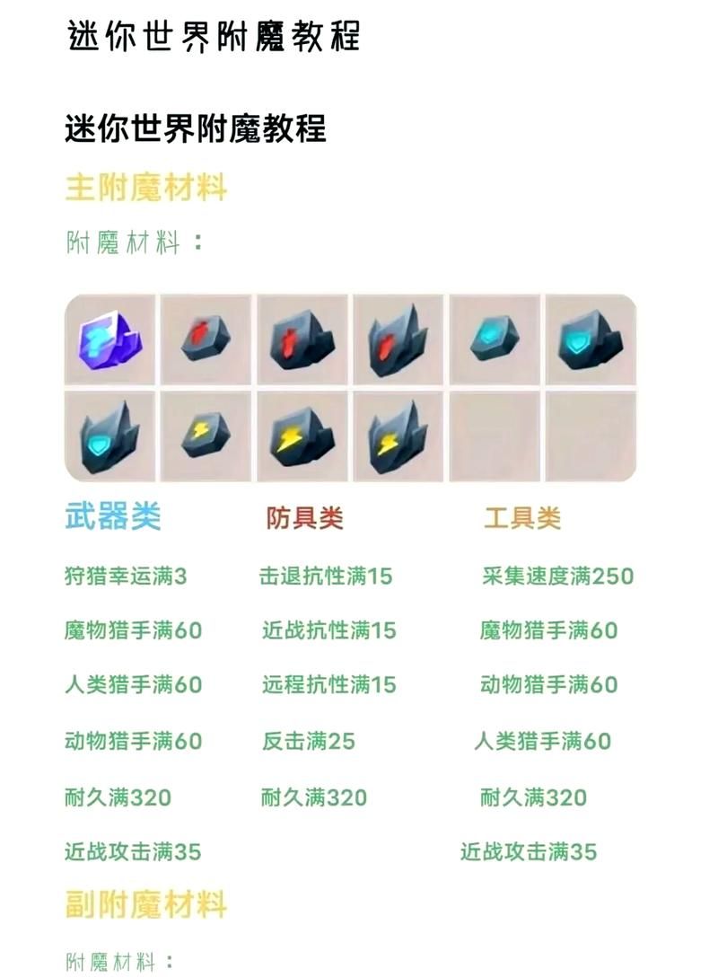 附魔手套-极效力量附魔指南：省材料高效升级附魔技能