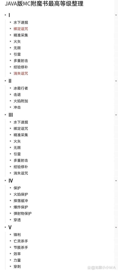 附魔手套-极效力量附魔指南：省材料高效升级附魔技能