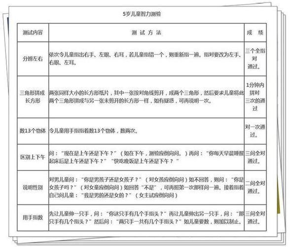 附魔护腕7智力图纸掉落地点及获取概率详解
