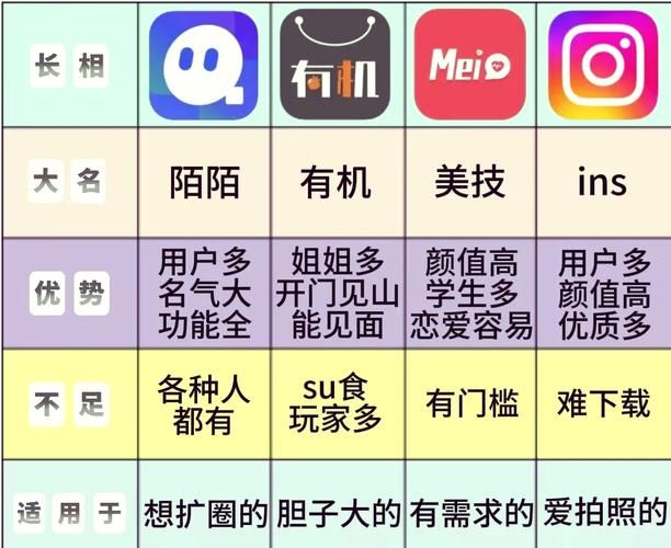 陌陌定位到其他城市技巧：虚拟定位或会员特权？