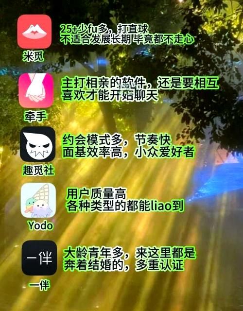 陌陌约人技巧大揭秘：快速找到你的约会对象