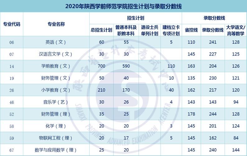 陕西干部网络学院官网入口是什么？如何便捷登录？