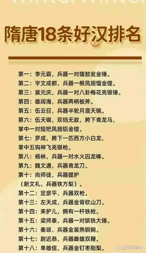隋唐英杰传攻略大全(1-73)：各个关卡技巧详解