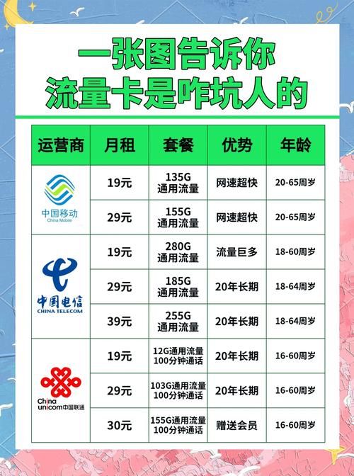 随时随地免费上网！无线免费上网卡的优势和缺点分析