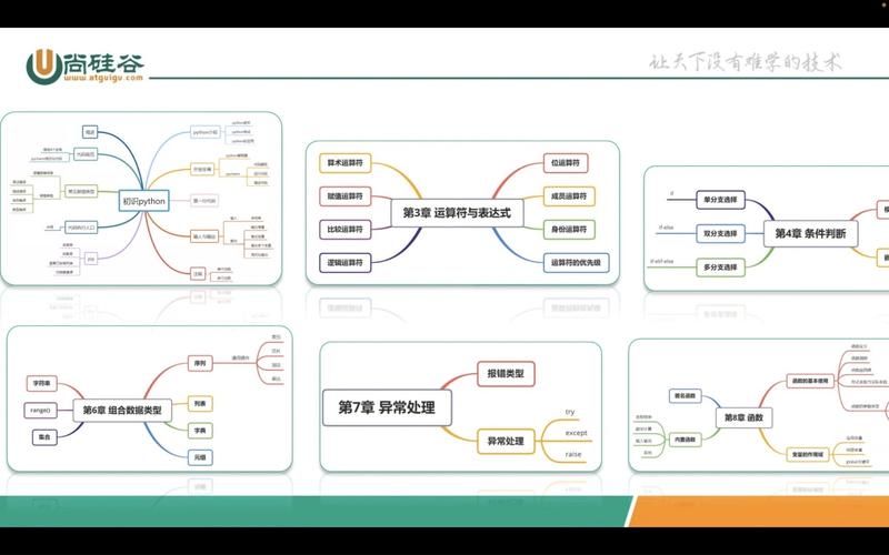 随行课堂有哪些课程？学习资源一览