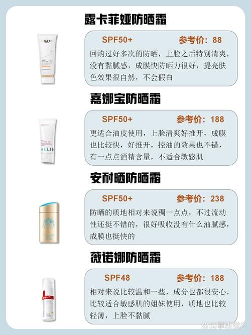 隔离霜的作用和功能详解：防晒、隔离彩妆、修饰肤色