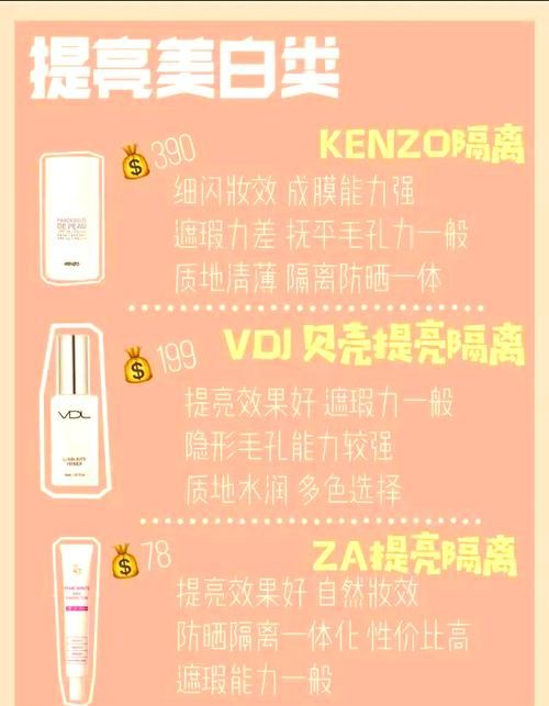 隔离霜的作用和功能详解：防晒、隔离彩妆、修饰肤色