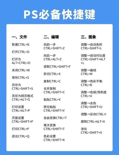 集合石快捷键是什么？教你快速调出集合石界面