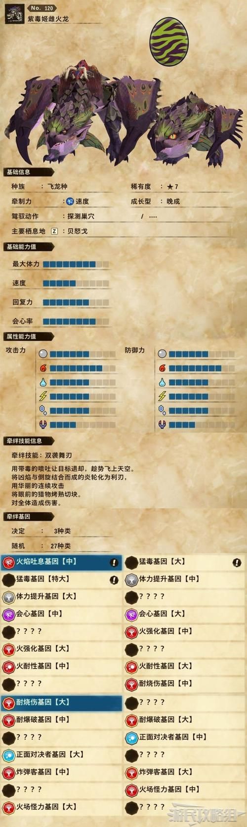 雌火龙弱点属性是什么？高效狩猎指南