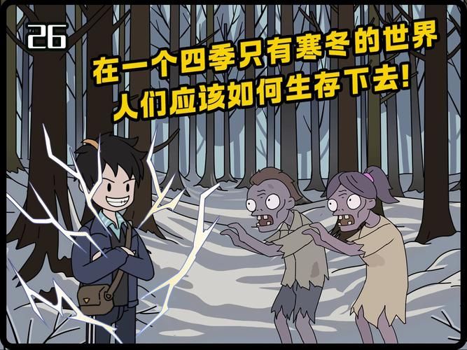 雪地幸存者秘籍：掌握生存技巧，逃离冰雪地狱！