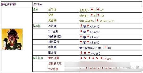 雯雅婷5全部操作按键说明及技巧分享