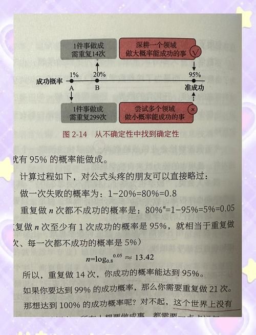 零和关系的本质：合作与竞争的微妙平衡