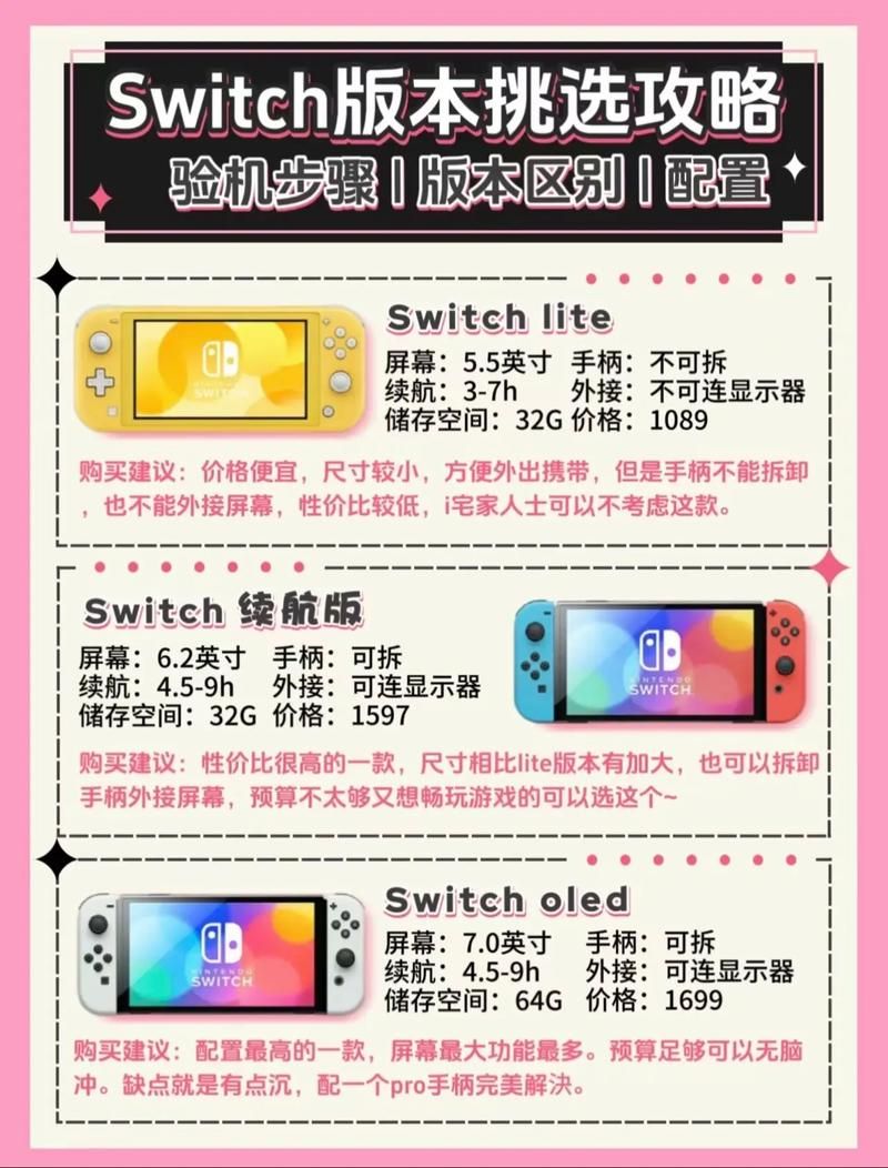 零基础NS账号注册教学：快速上手任天堂游戏世界