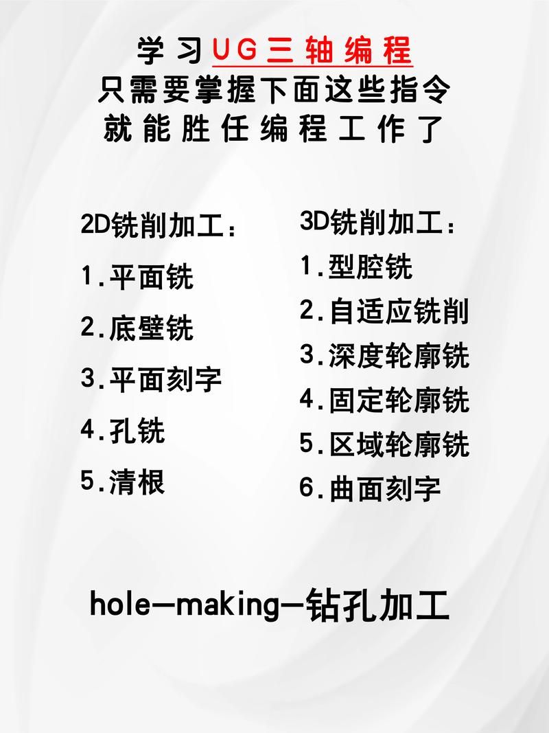 零基础UG编程？掌握这些口诀轻松搞定