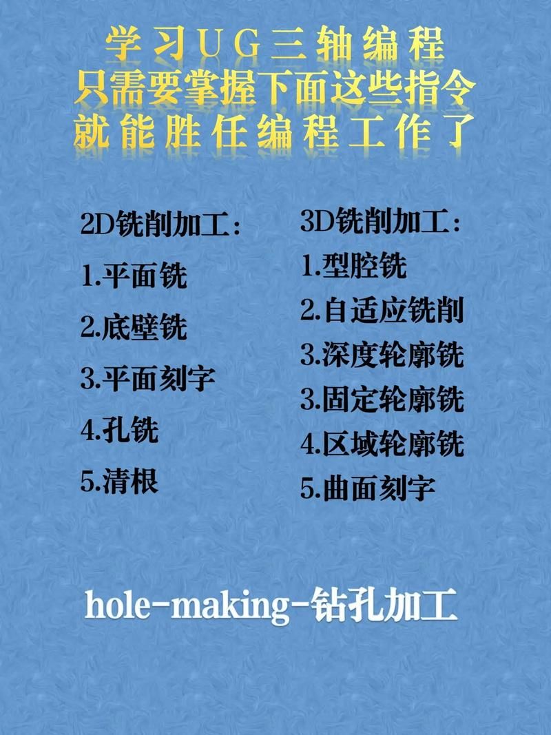 零基础UG编程？掌握这些口诀轻松搞定