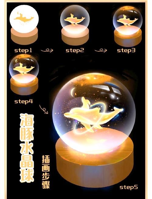 零基础也能学会的水晶球DIY教程，附详细步骤和图片！