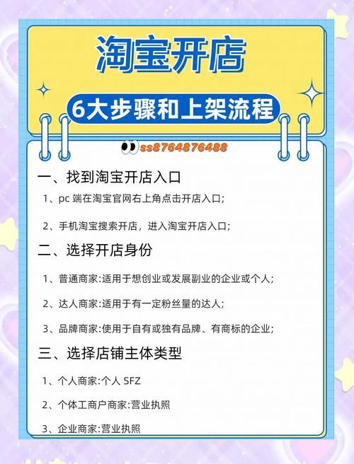零基础也能学会的淘特开店流程：简单易懂的步骤