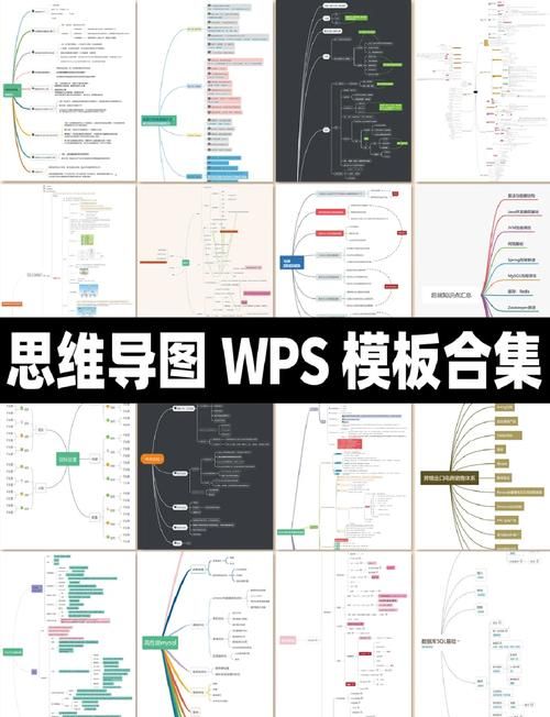 零基础也能学会！WPS思维导图制作方法详解