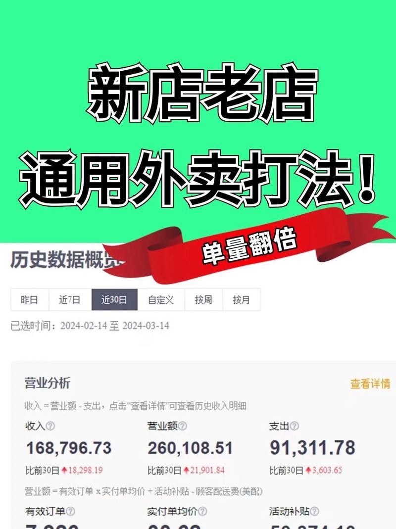 零基础也能搞定！美团商家入驻全步骤教学
