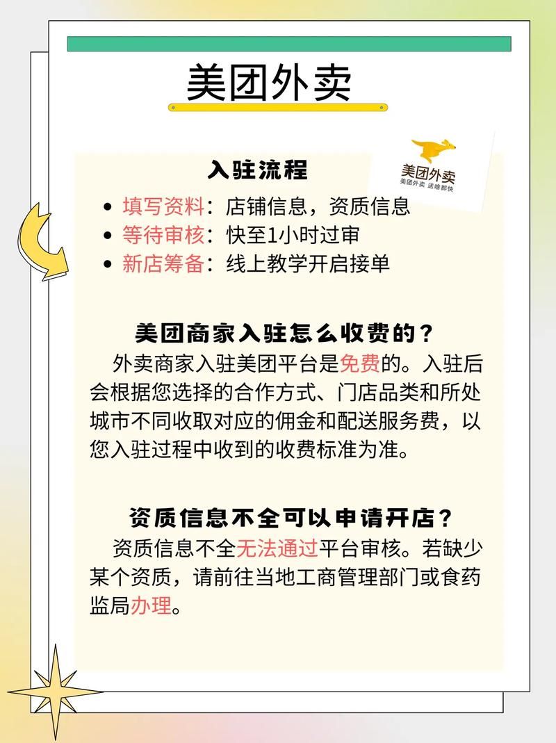 零基础也能搞定！美团商家入驻全步骤教学