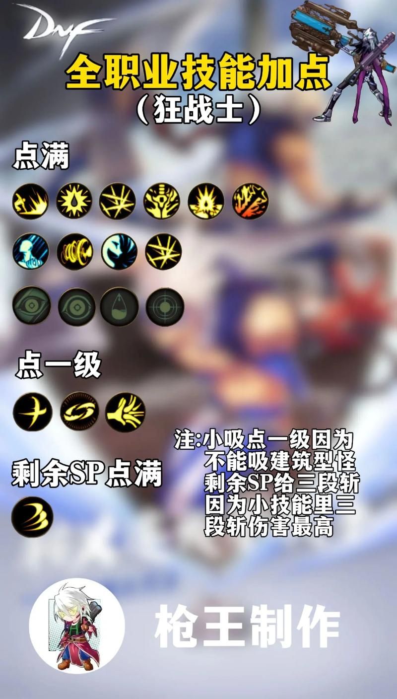 零基础也能玩转DNF女街霸？新手入门技能加点指南