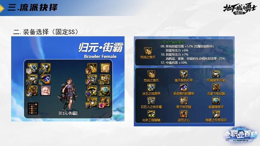零基础也能玩转DNF女街霸？新手入门技能加点指南