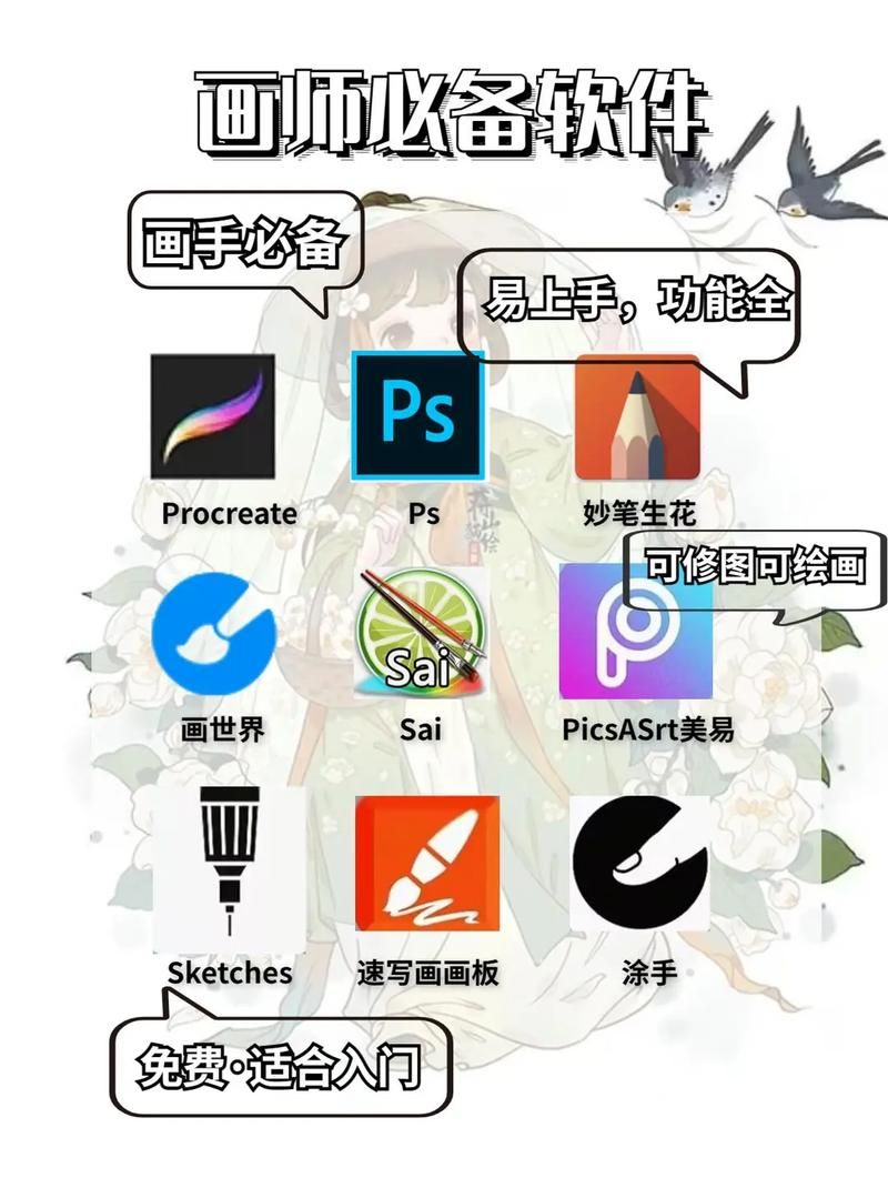 零基础也能轻松上手！免费画画APP大合集