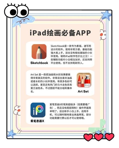 零基础也能轻松上手！免费画画APP大合集