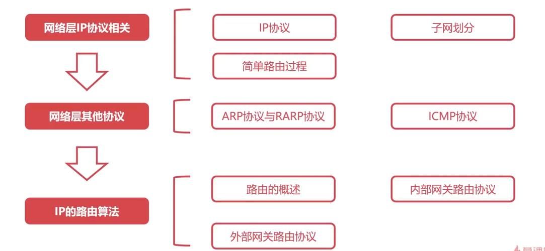 零基础局域网搭建指南：轻松实现资源共享