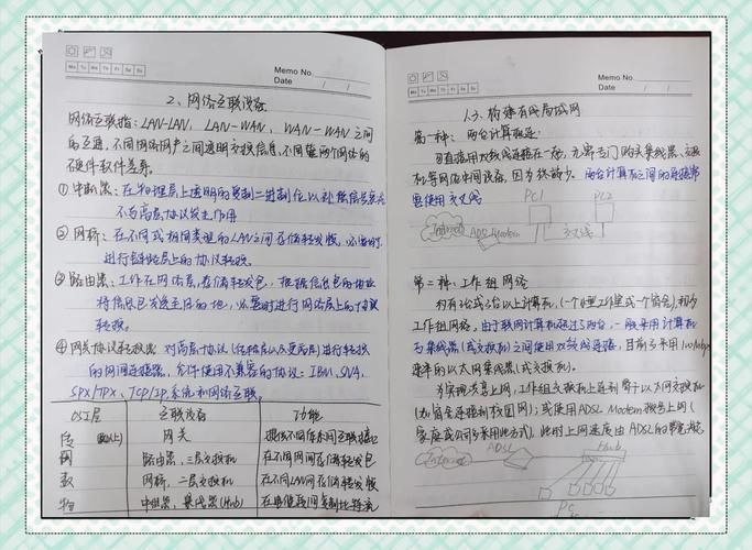 零基础局域网搭建指南：轻松实现资源共享