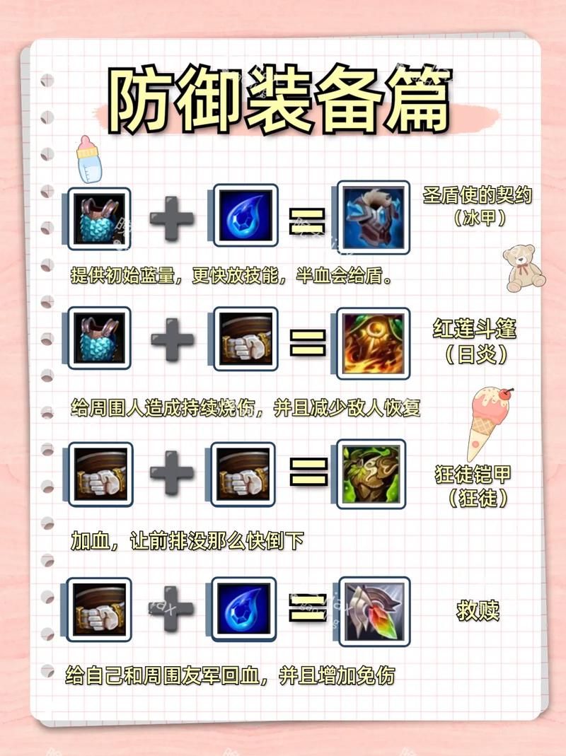 零基础金铲铲装备合成表：快速掌握装备合成方法