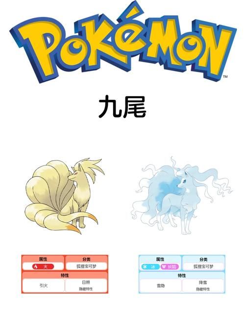雷丘种族值是多少？图文详解及阿罗拉形态对比