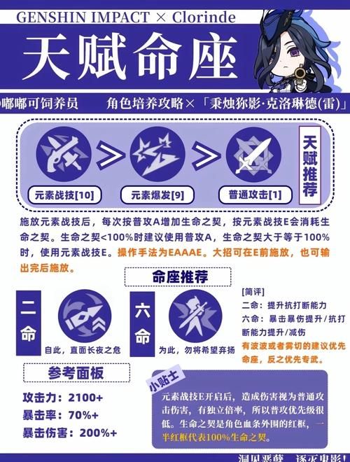 雷泽圣遗物推荐：最优套装搭配及选择技巧详解