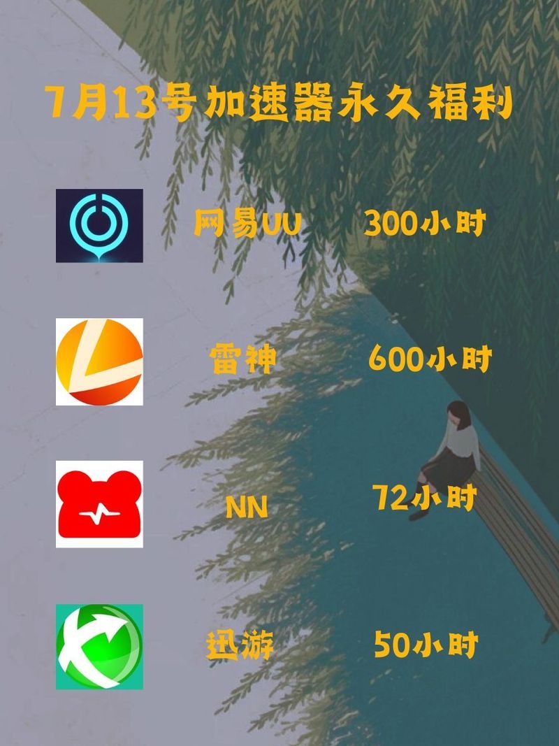 雷神NN加速器手机版下载，加速你的游戏体验