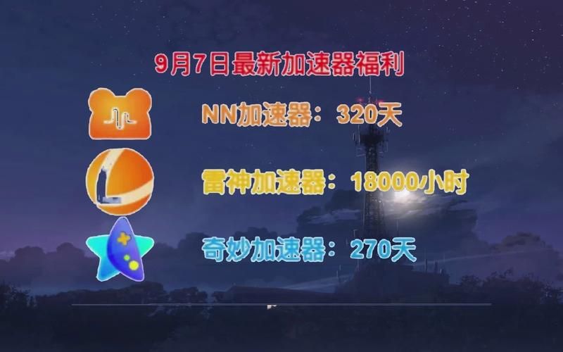 雷神加速器到底值不值得买？深度测评来了