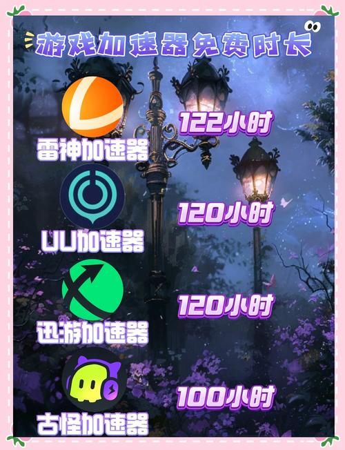 雷神加速器到底值不值得买？深度测评来了