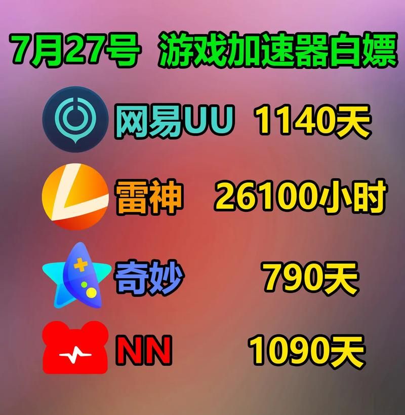 雷神加速器官网首页：金融级专线，低延迟游戏神器