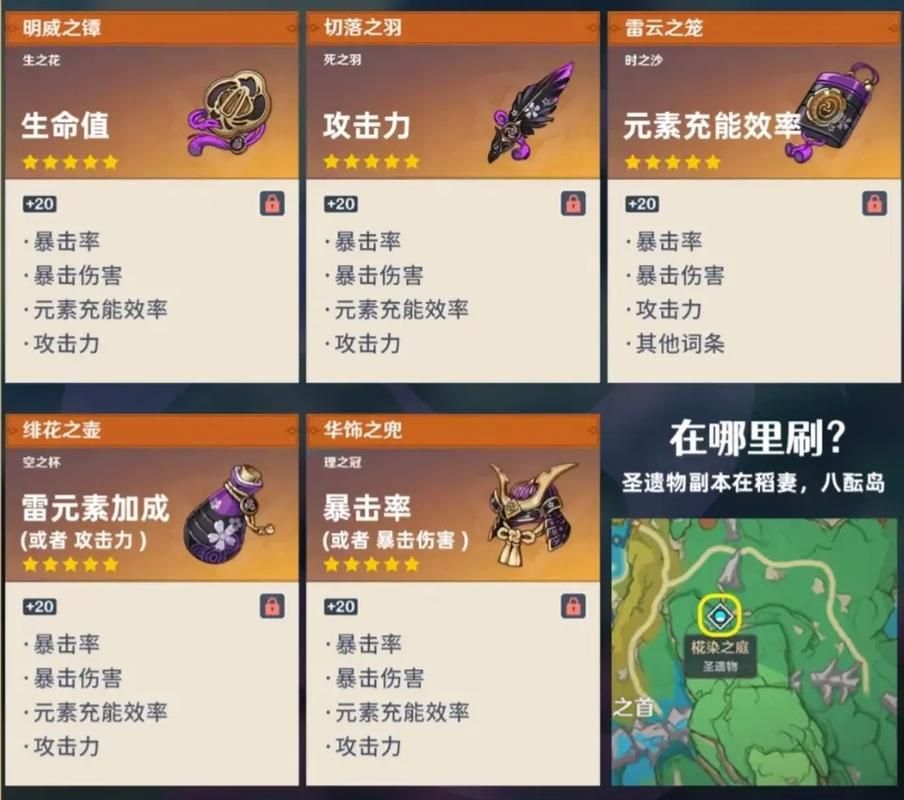 雷神天赋加点推荐：不同玩法不同加点技巧