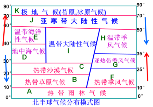 雷神岛稀有资源分布详解，带你轻松获取！