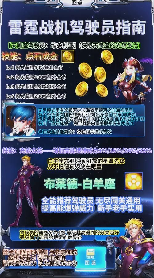 雷霆战舰游戏攻略：新手入门到高手进阶，技巧全掌握