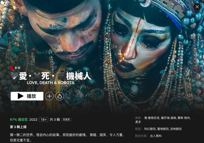 震撼来袭！爱死亡和机器人第三季超清资源等你下载