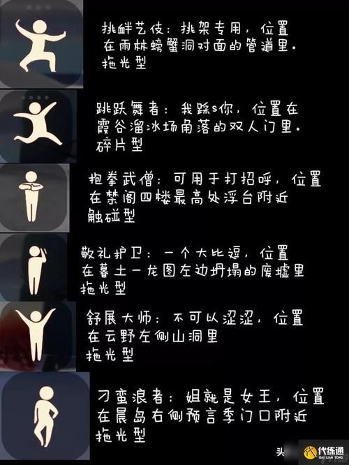 霞谷叉腰先祖位置图解，轻松找到自信观光客