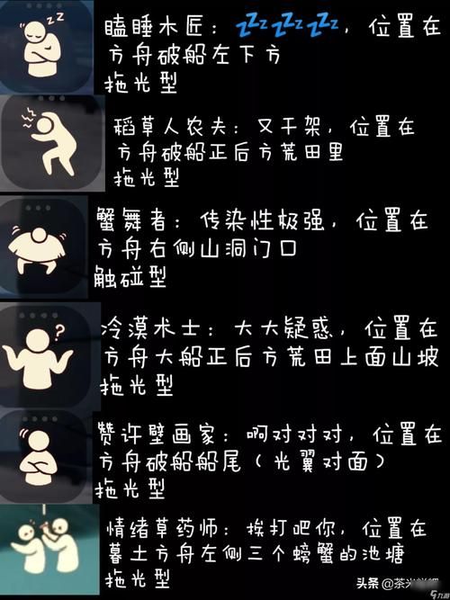 霞谷鞠躬先祖位置图：快速找到隐藏先祖！
