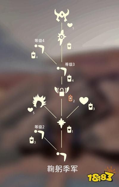 霞谷鞠躬先祖位置图：快速找到隐藏先祖！